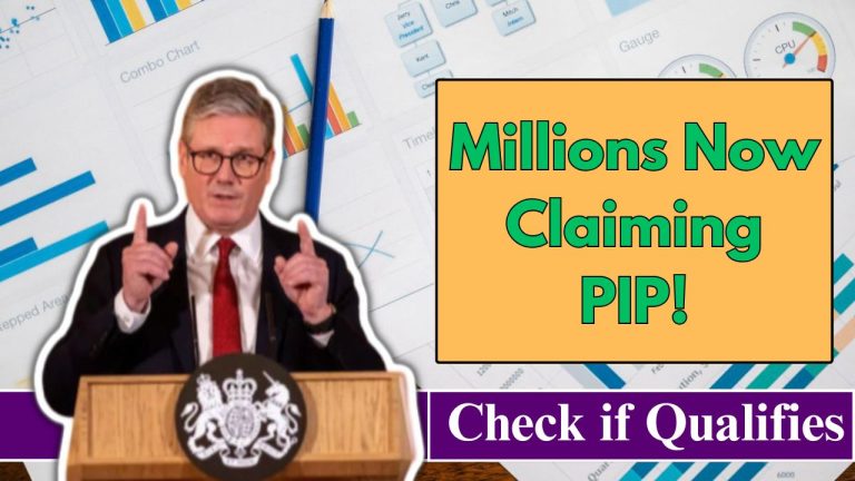 PIP Claims on the Rise