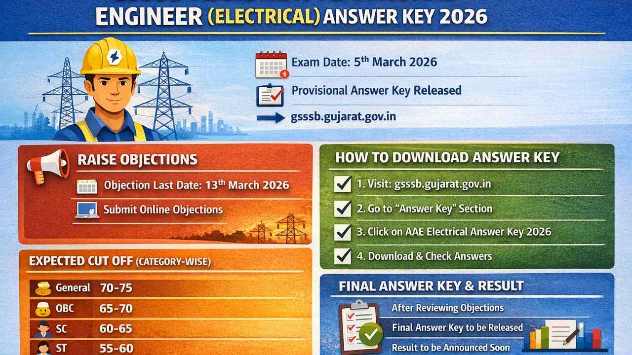 GSSSB AAE Electrical Answer Key